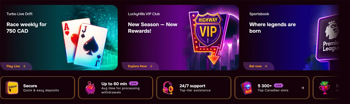 Lucky Hills casino homepage section with promo banners for a 750 CAD live race, VIP club rewards, and sportsbook betting, plus feature boxes for secure deposits, withdrawals in up to 60 minutes, 24/7 support, and 5,300+ slot games.